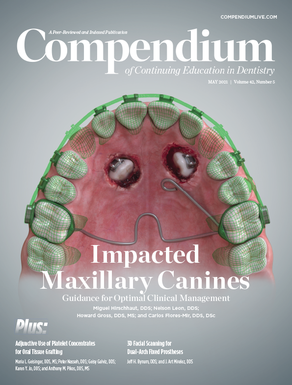 May 2021 | Compendium